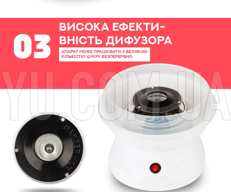 Аппарат для приготовления сладкой ваты Cotton Candy Maker 